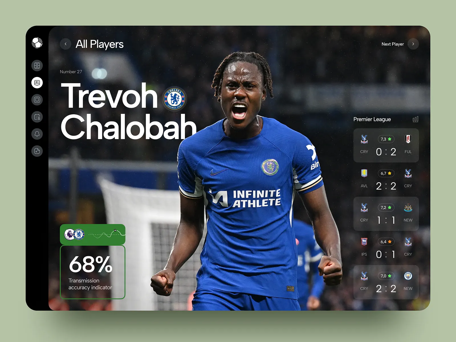 Croissance spirituelle signe de maturité spirituelle